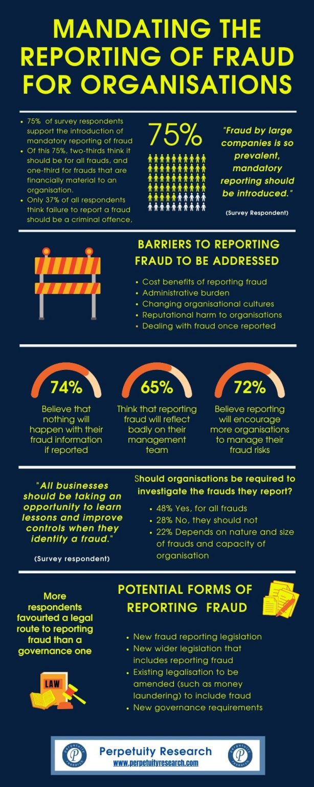 CFE-Fraud-Prevention-and-Deterrence Valid Test Questions